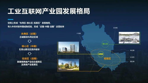 全面貫徹新發(fā)展理念 石景山工業(yè)互聯(lián)網(wǎng)產(chǎn)業(yè)邁開大步