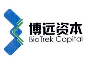 上海朵納企業管理咨詢中心 專業商務咨詢服務的引領者