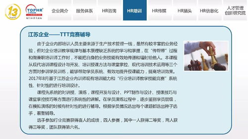 同博企業管理咨詢之HR培訓篇 精準賦能，驅動商務咨詢價值提升